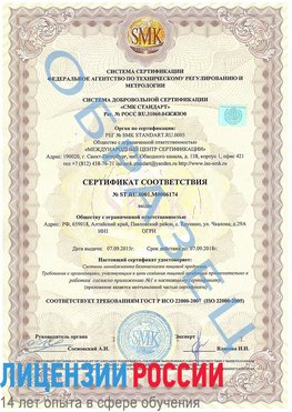 Образец сертификата соответствия Ленск Сертификат ISO 22000